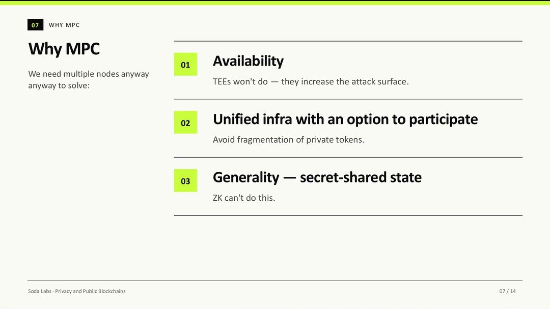 Why MPC: availability, unified infrastructure with an option to participate, generality with secret-shared state